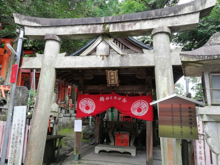 鳥居各部の名称と形 明神（みょうじん）系の鳥居 神明（しんめい）系の鳥居 三輪鳥居（檜原神社） 奴禰(ぬね)鳥居